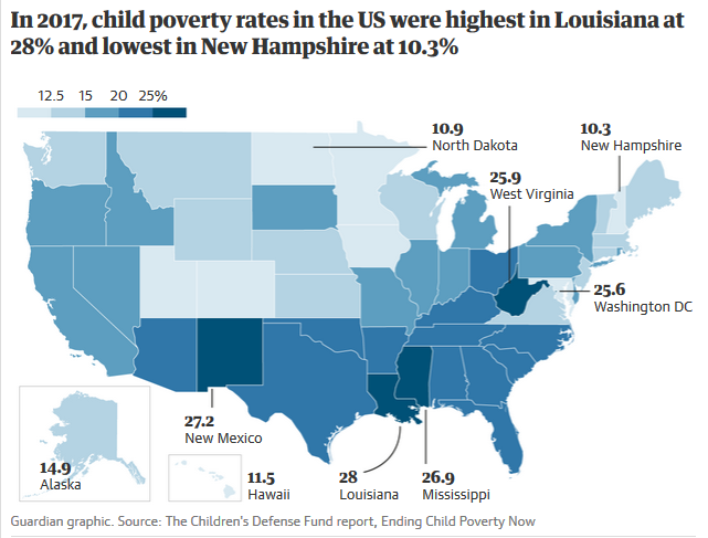 13 میلیون دانش‌آموز آمریکایی زیر خط فقر زندگی می‌کنند/افزایش دو برابری بی‌خانمانی کودکان آمریکایی از سال 2004