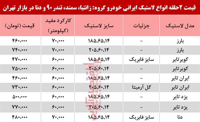 لاستیک خودرو ایرانی