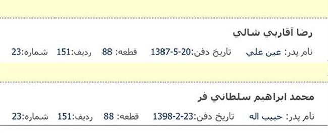 اتفاقی عجیب در قطعه هنرمندان؛ دفن یک کارگردان در قبر یک بازیگر! +عکس