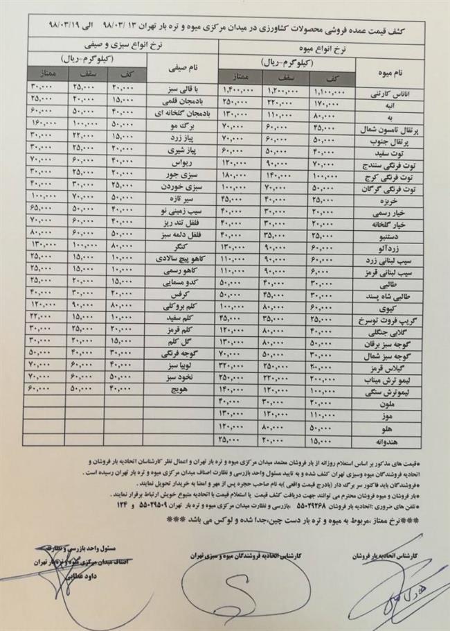 فروش 60 هزار تومانی گیلاس در تهران +عکس