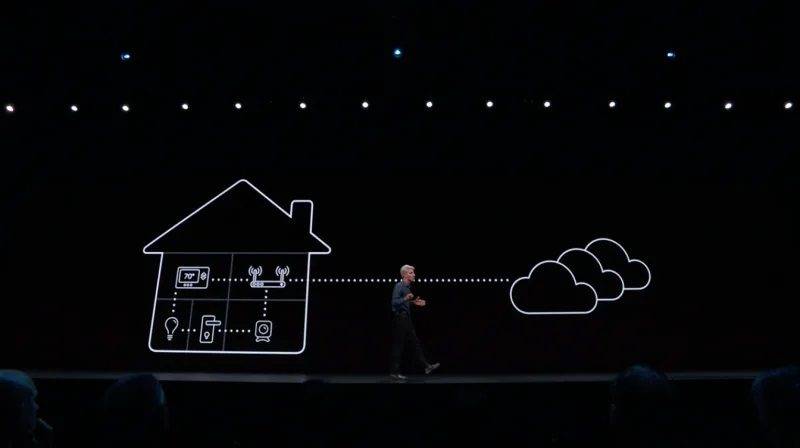 سیستم جدید HomeKit اپل حالا از دوربین های مدار بسته و روترها نیز پشتیبانی می کند
