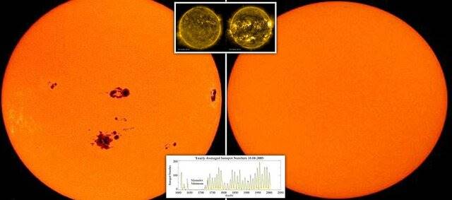 دوره کاهش فعالیت‌های خورشید آغاز شد
