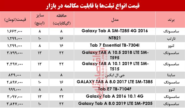 تبلت مکالمه