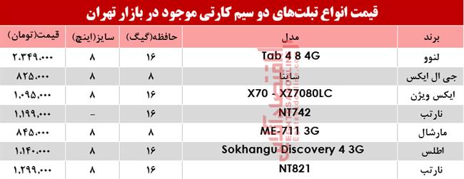 تبلت دوسیم کارتی