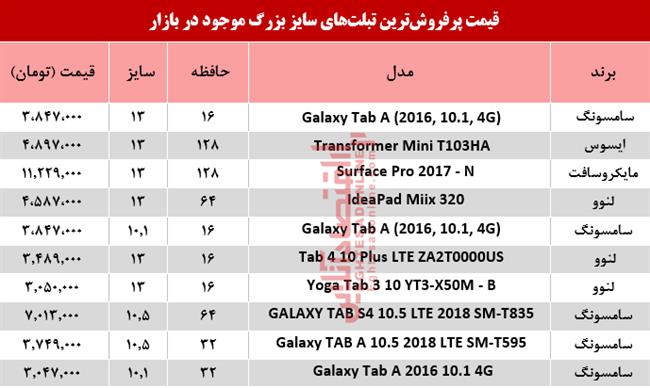 تبلت سایز بزرگ