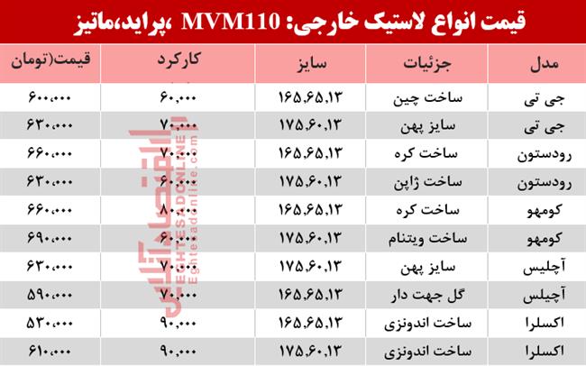 لاستیک خارجی