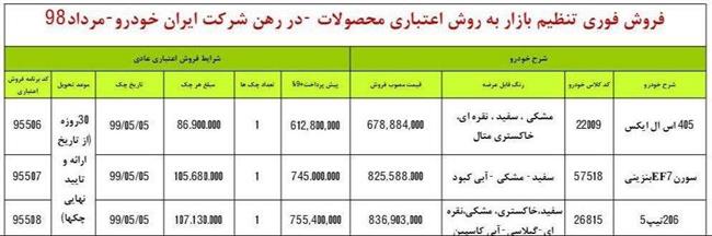 عصر خودرو