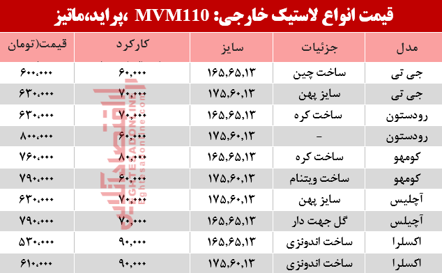 انواع لاستیک خارجی