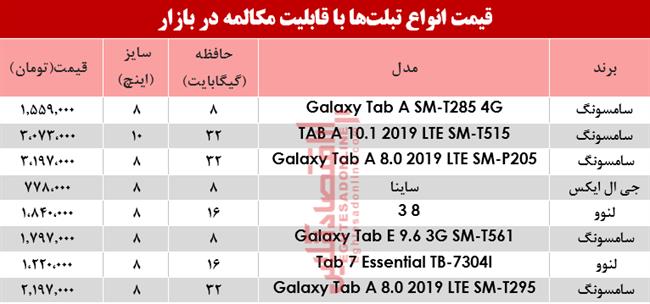 تبلت مکالمه