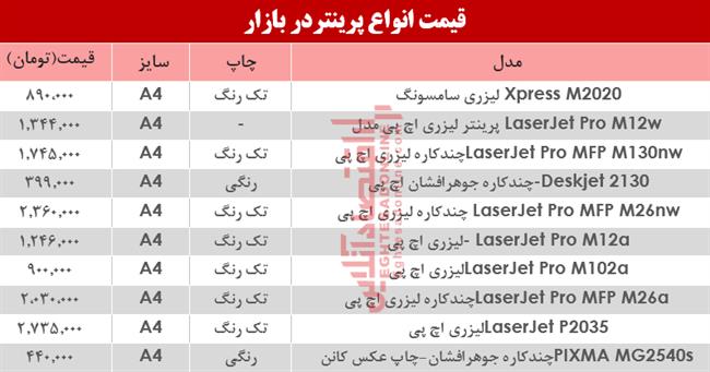 پرینتر