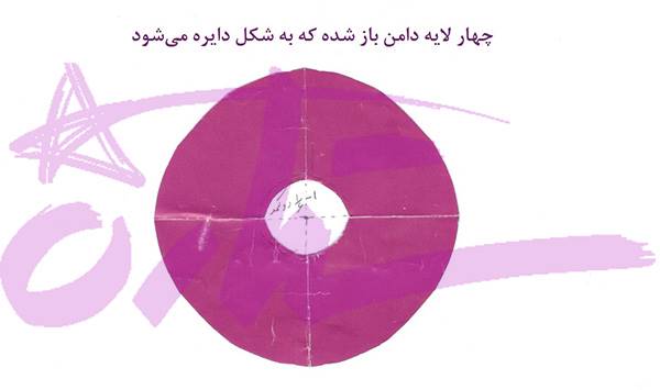 آموزش تصویری و گام به گام دوخت انواع دامن کلوش عکس دامن تمام کلوش باز شده