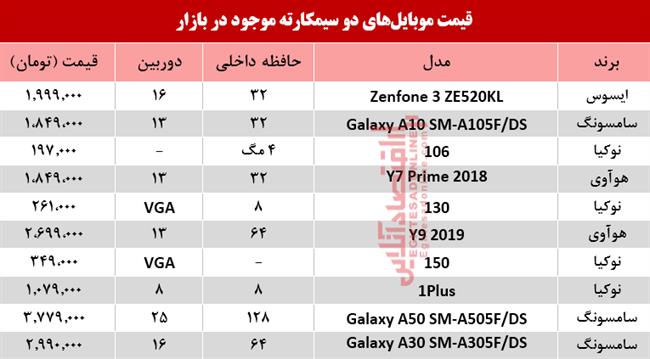 موبایل دوسیمکارته