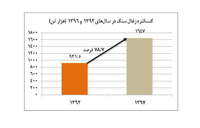 XG2jce7ALJVM