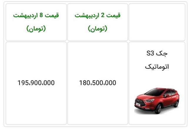 قیمت جک S3