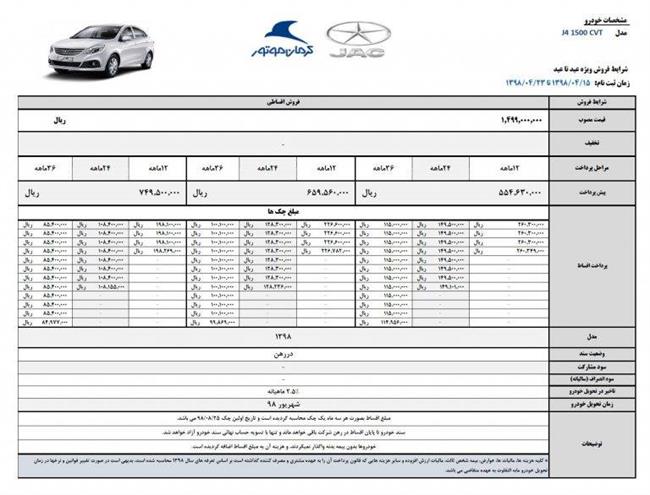 قیمت جک J4