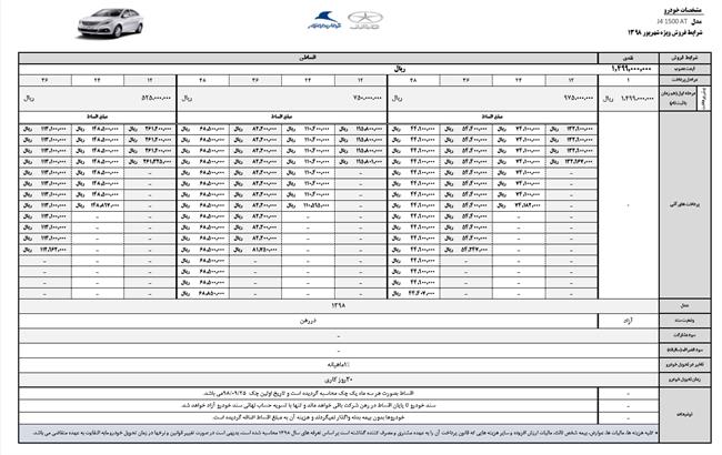 فروش جک J4