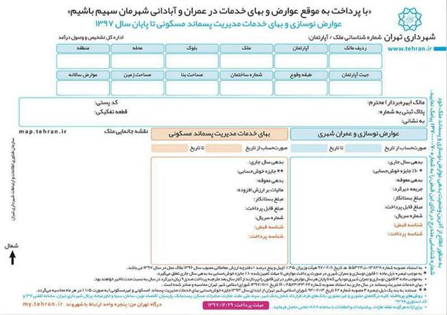 عوارض شهری