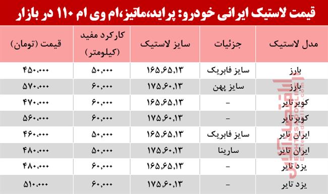 لاستیک ایرانی پراید