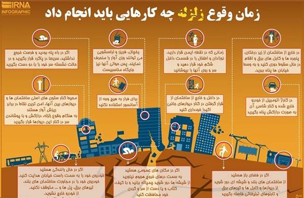 آیا می‌توان وقوع زلزله را پیش‌بینی کرد؟