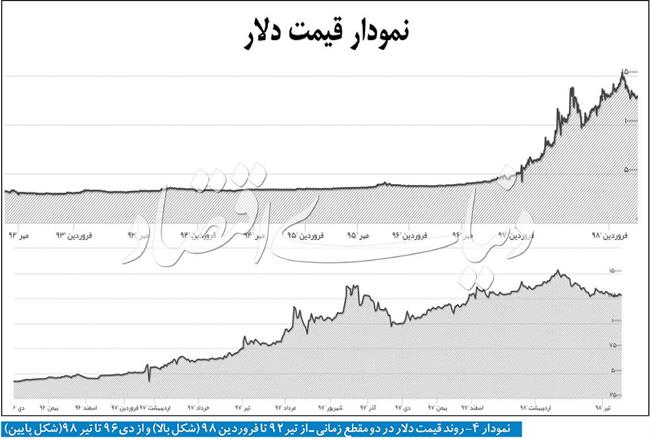 19-02