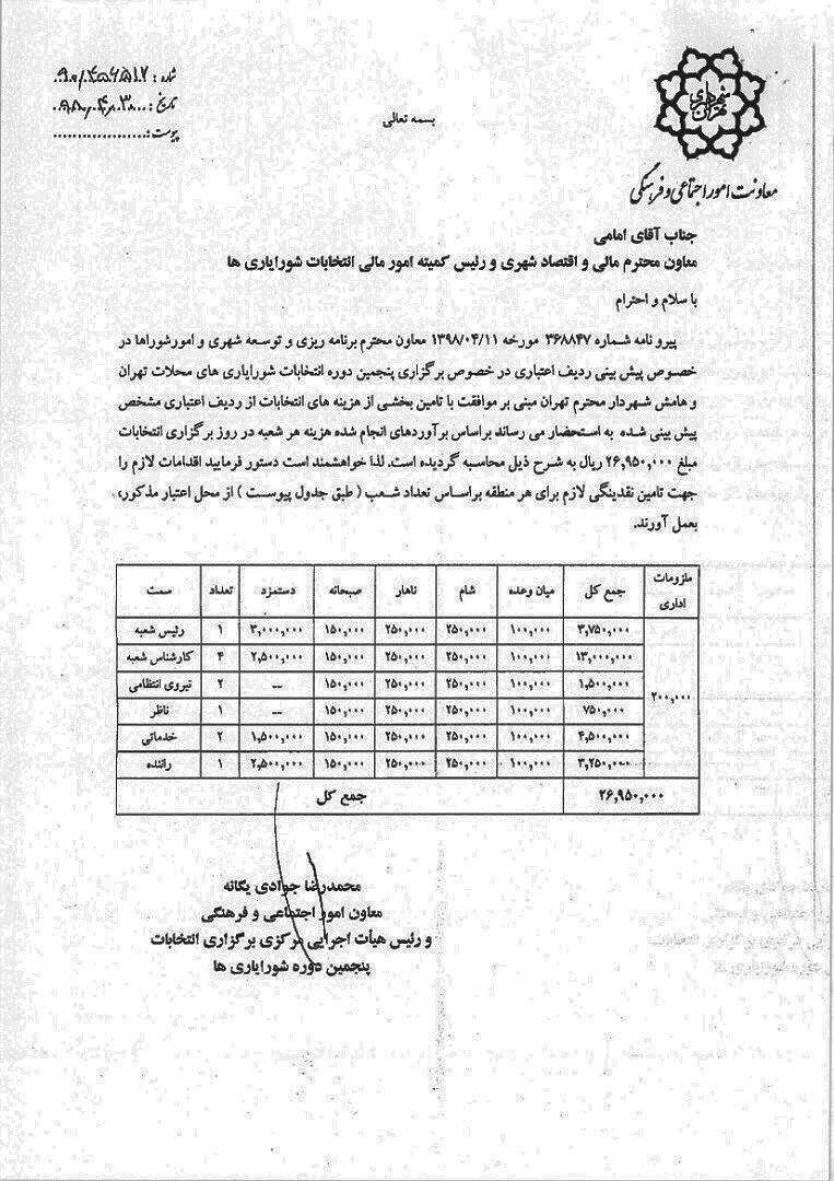 پرداخت نشدن دستمزد هیأت نظارت بر انتخابات شورایاری‌ها بعد از گذشت 58 روز