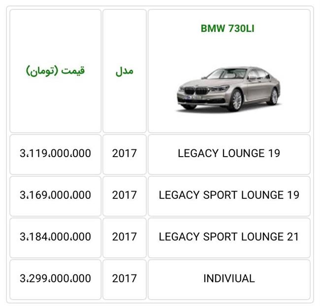 قیمت بی ام و