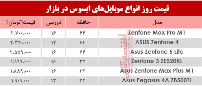 موبایل ایسوس