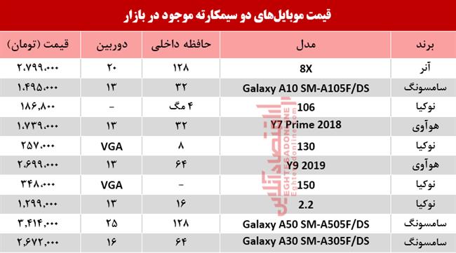 گوشی دوسیمکارت