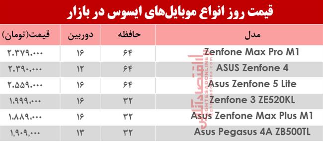 موبایل ایسوس