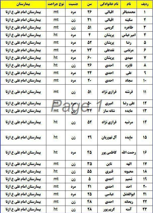 واژگونی اتوبوس زائران اصفهانی در ازنا + اسامی مصدومان