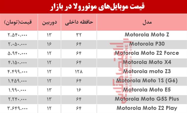 موبایل موتورولا