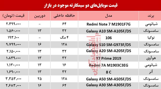 موبایل دوسیمکارت