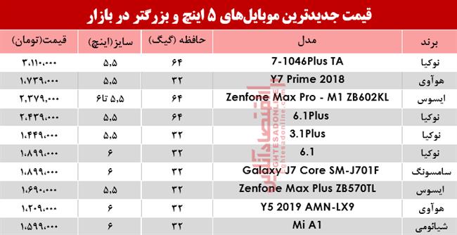 موبایل 5 اینچ و بزرگتر