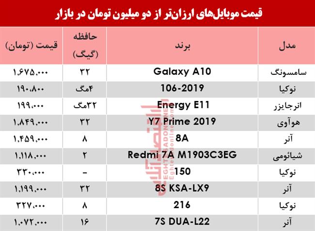 موبایل ارزان