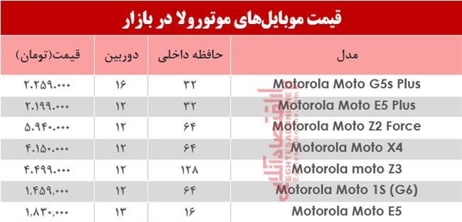 گوشی موتورولا