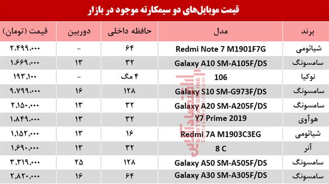 موبایل دو سیمکارت