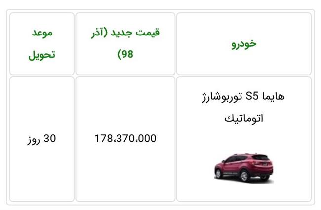 هایما S5