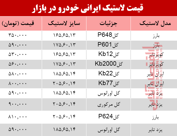 لاستیک ایرانی