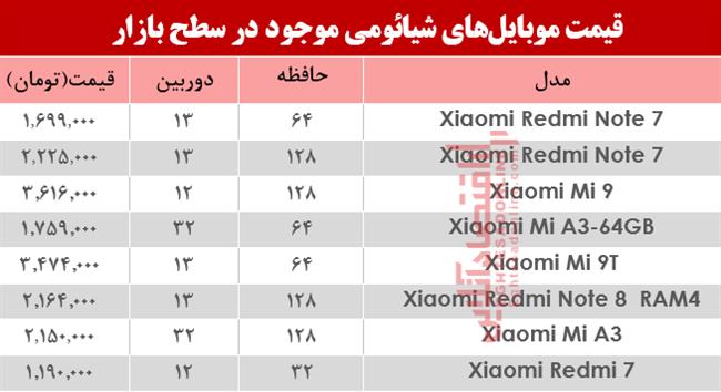 موبایل شیائومی