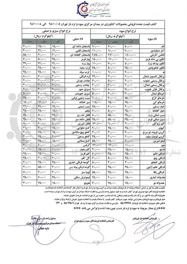 پیاز قرمز عزیزتر شد +نرخ انواع میوه