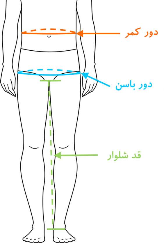 راهنمای جامع سایز شلوار زنانه ایرانی و خارجی