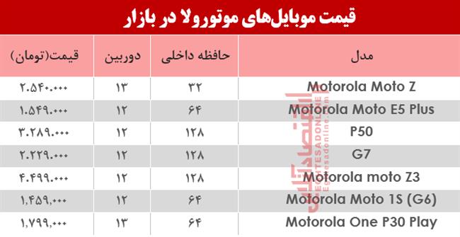 موبایل موتورولا