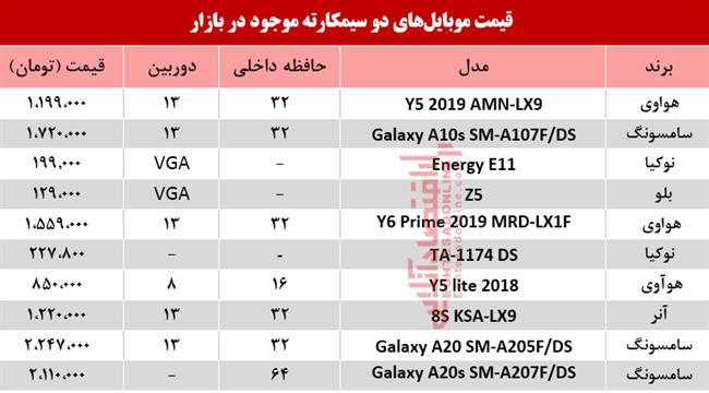 موبایل دو سیمکارته