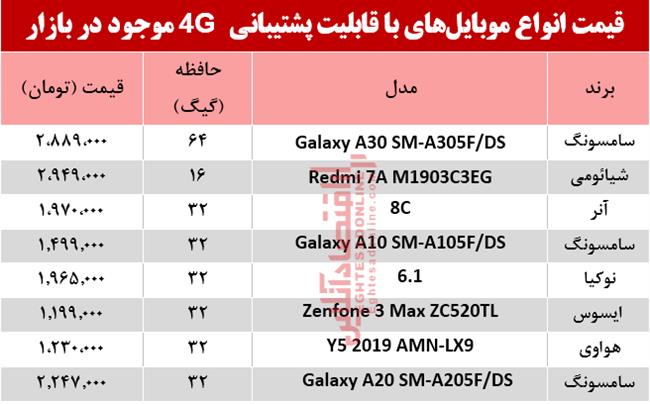 موبایل 4 جی