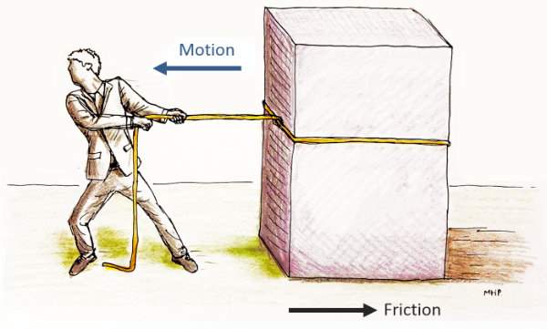 Friction-as-a-Function-in-UX