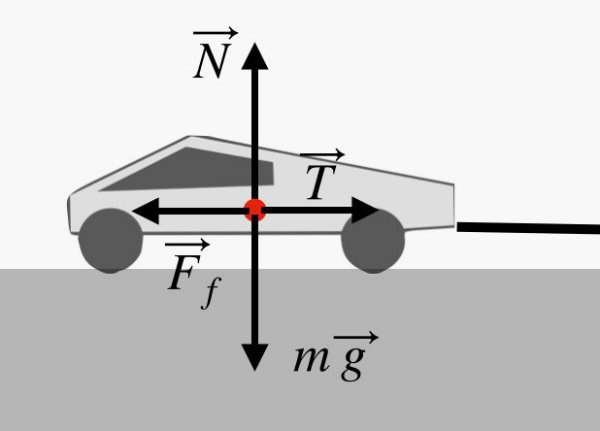 Science_teslatruckforce1