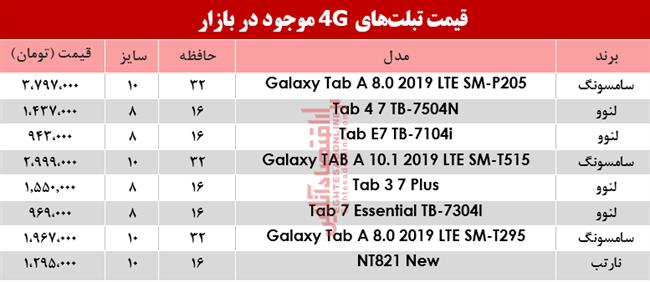 تبلت 4 جی