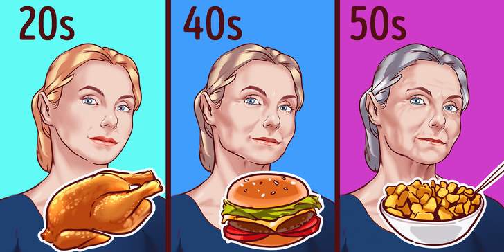 میان این همه رژیم غذایی، کدام رژیم برای گروه سنی فعلی شما مناسب است؟