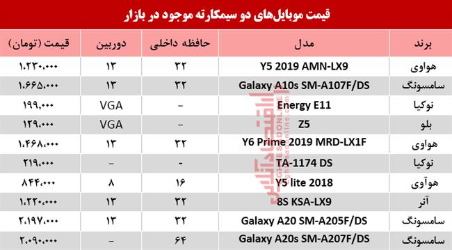 موبایل دو سیمکارت