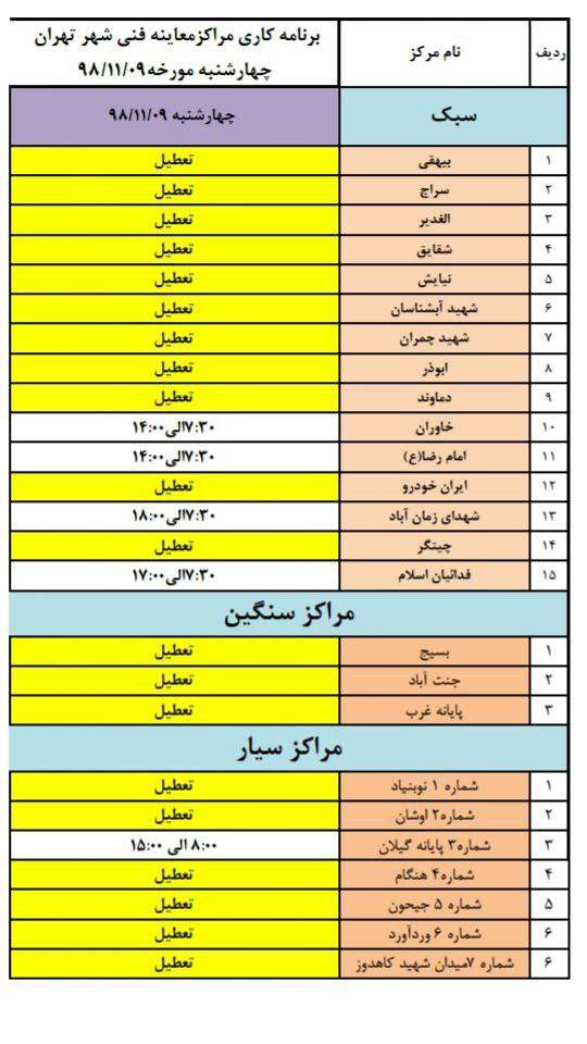 ساعت کاری مراکز معاینه فنی در تعطیلات آخر هفته اعلام شد